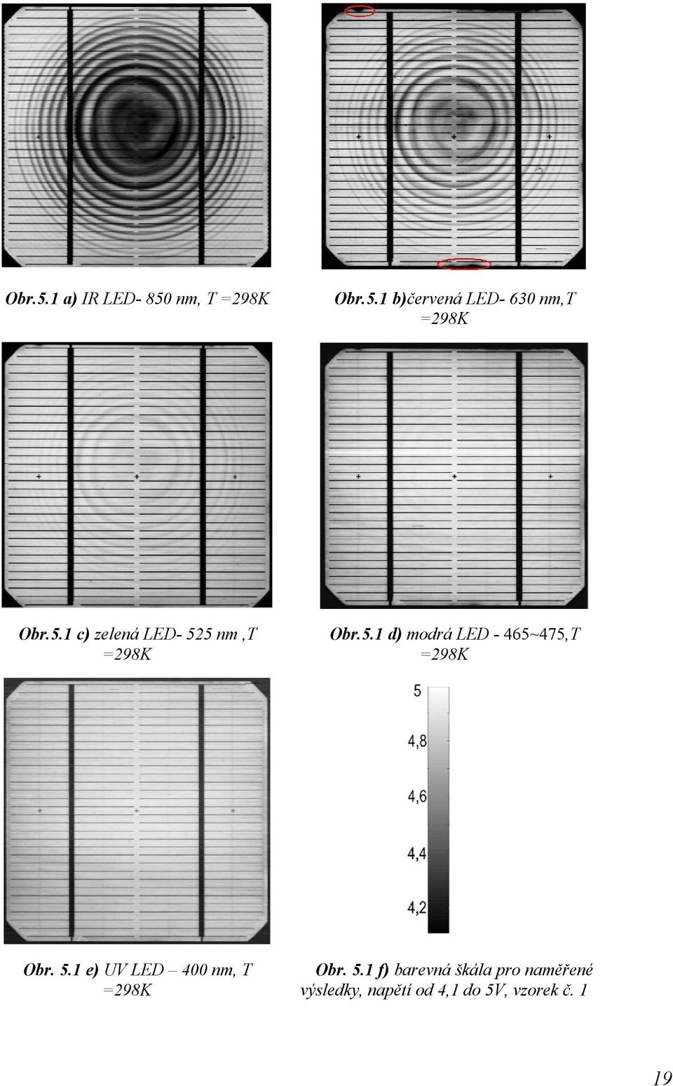 5.1 e) UV LED 400 nm, T =298K Obr. 5.