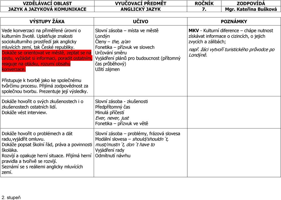 Dokáže se orientovat ve městě, zeptat se na cestu, vyžádat si informaci, poradit ostatním, reaguje na otázku, rozumí obsahu konverzace.