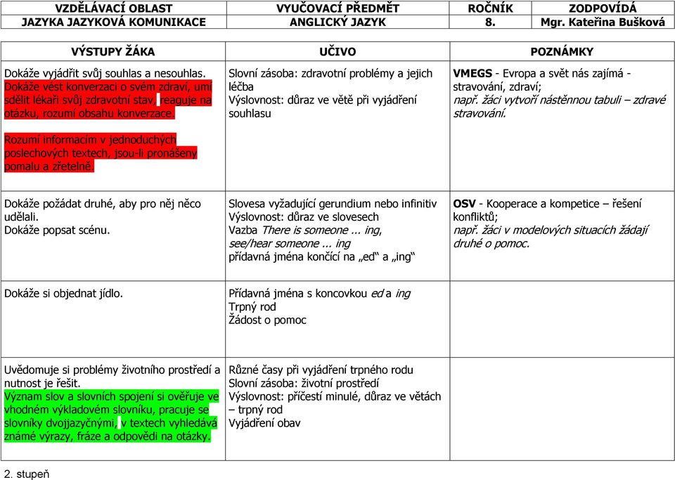 Rozumí informacím v jednoduchých poslechových textech, jsou-li pronášeny pomalu a zřetelně.