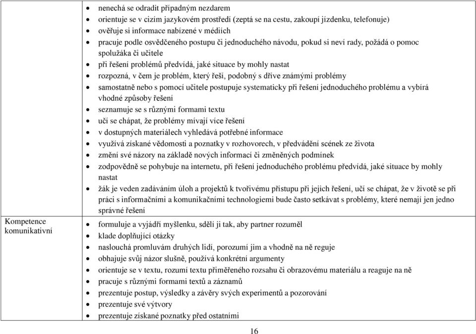 problém, který řeší, podobný s dříve známými problémy samostatně nebo s pomocí učitele postupuje systematicky při řešení jednoduchého problému a vybírá vhodné způsoby řešení seznamuje se s různými