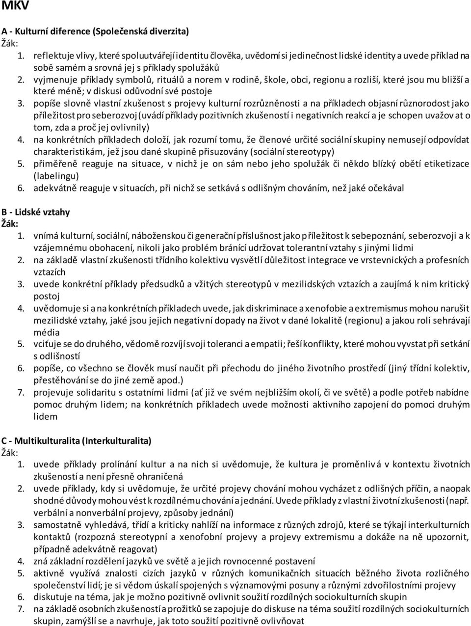 vyjmenuje příklady symbolů, rituálů a norem v rodině, škole, obci, regionu a rozliší, které jsou mu bližší a které méně; v diskusi odůvodní své postoje 3.