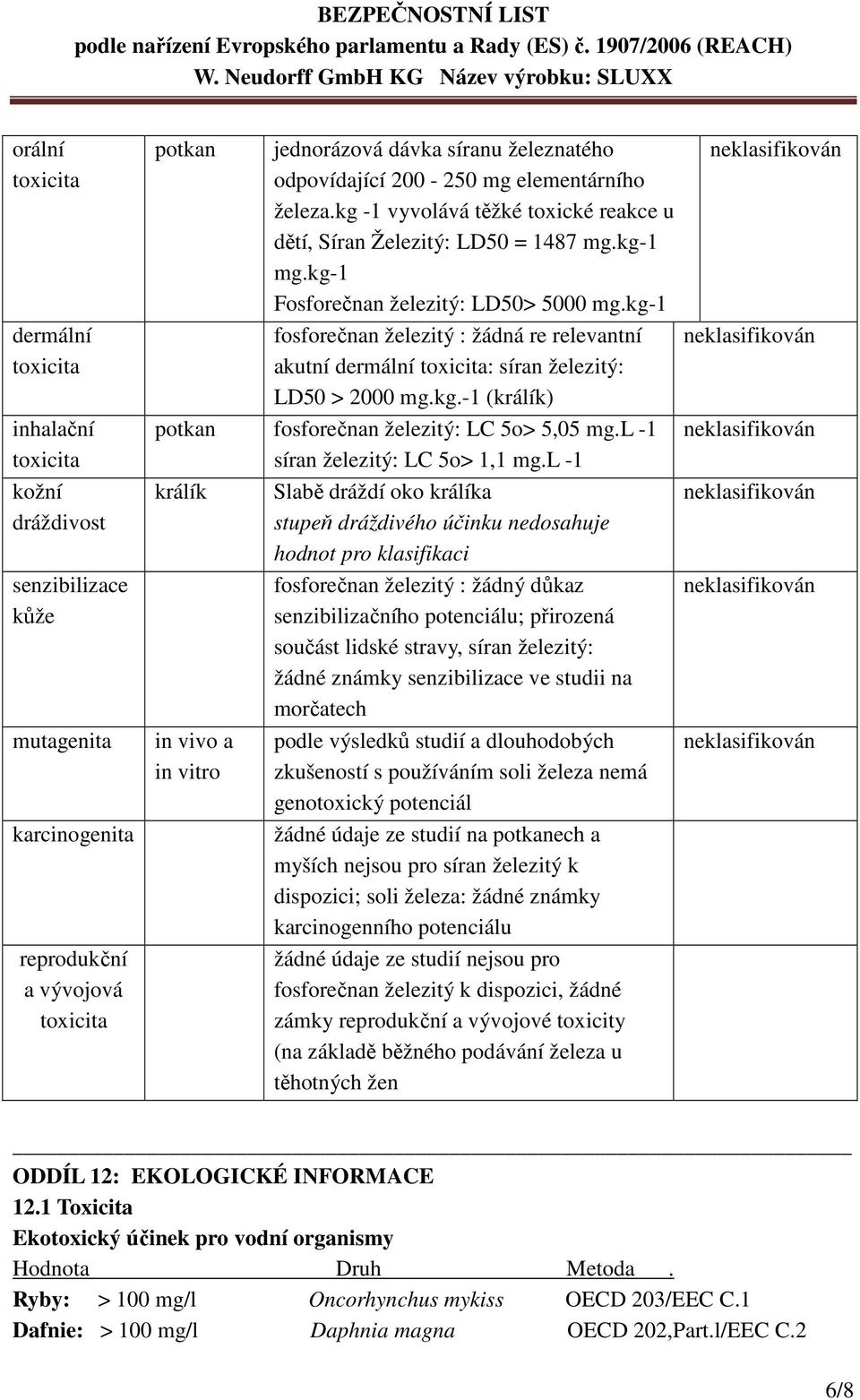 kg-1 fosforečnan železitý : žádná re relevantní akutní dermální toxicita: síran železitý: LD50 > 2000 mg.kg.-1 (králík) potkan fosforečnan železitý: LC 5o> 5,05 mg.l -1 síran železitý: LC 5o> 1,1 mg.