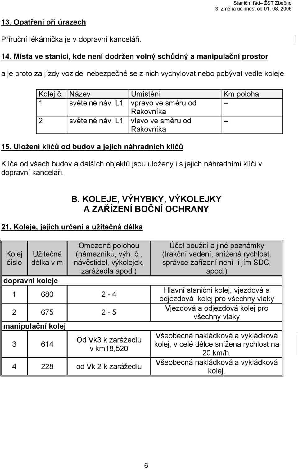 Název Umístění Km poloha 1 světelné náv. L1 vpravo ve směru od -- Rakovníka 2 světelné náv. L1 vlevo ve směru od Rakovníka -- 15.