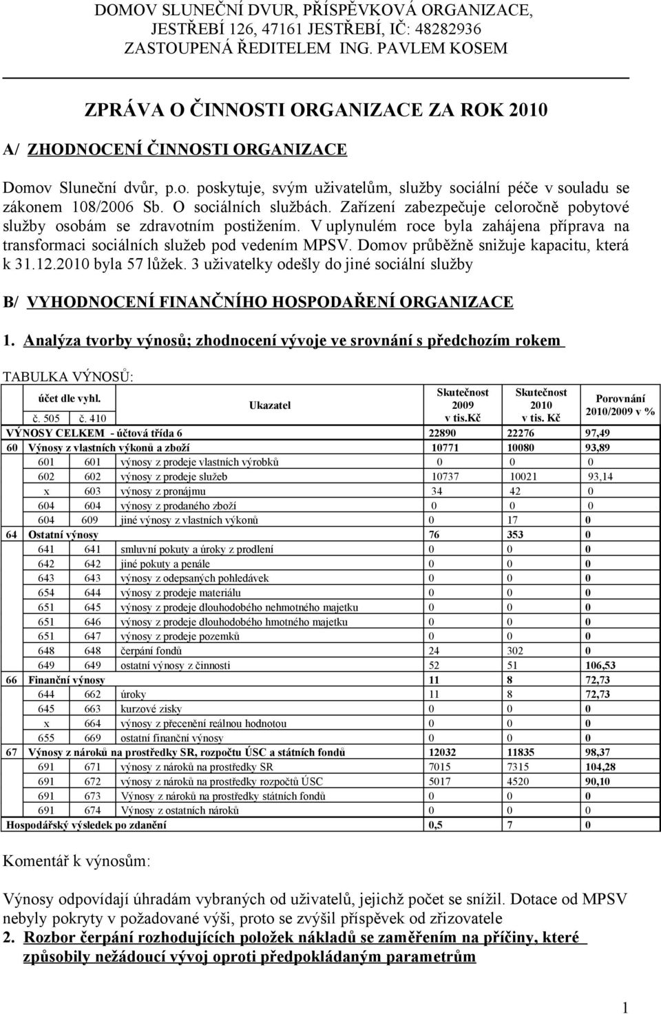 O sociálních službách. Zařízení zabezpečuje celoročně pobytové služby osobám se zdravotním postižením. V uplynulém roce byla zahájena příprava na transformaci sociálních služeb pod vedením MPSV.