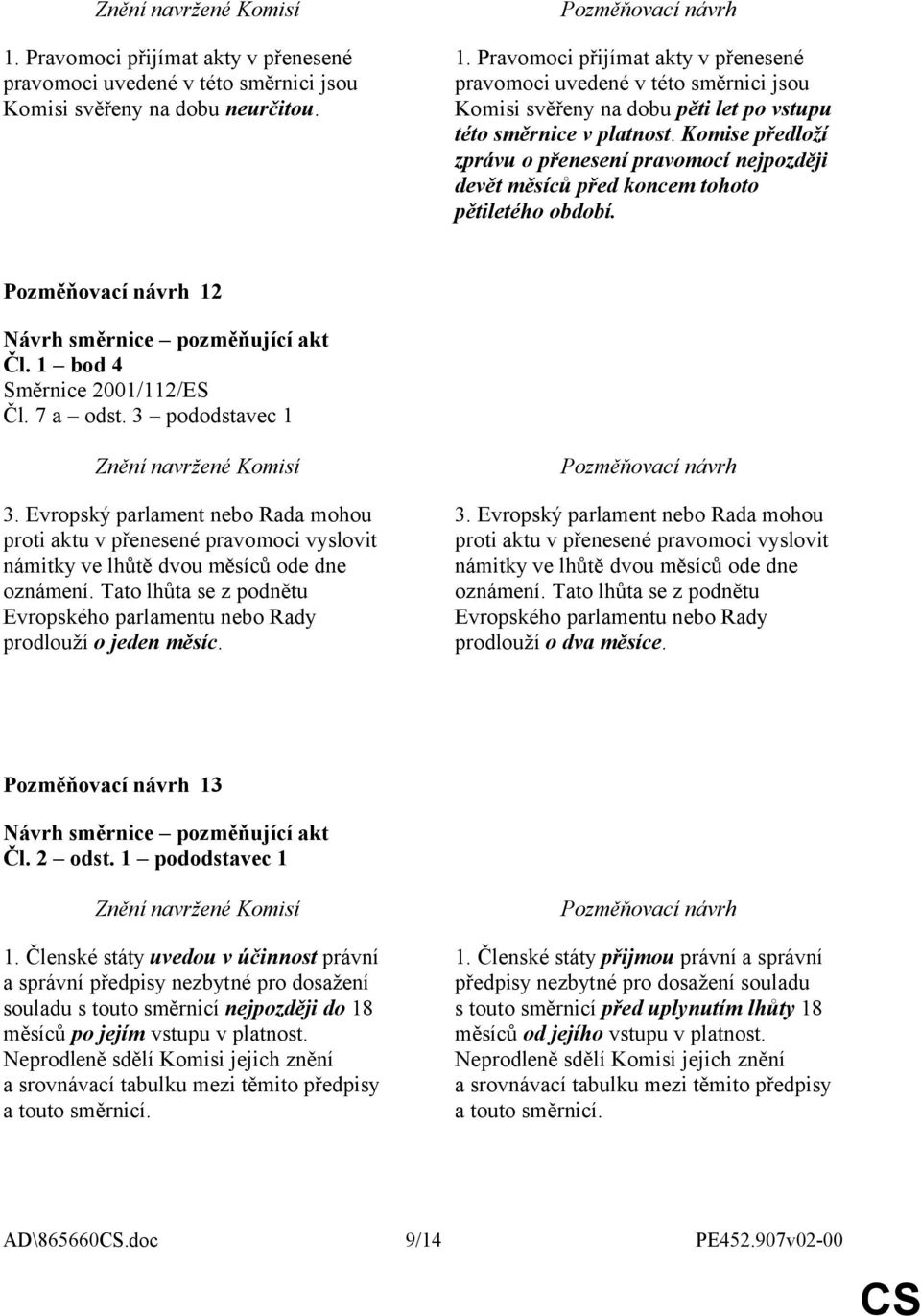 Komise předloží zprávu o přenesení pravomocí nejpozději devět měsíců před koncem tohoto pětiletého období. 12 Čl. 1 bod 4 Čl. 7 a odst. 3 pododstavec 1 3.