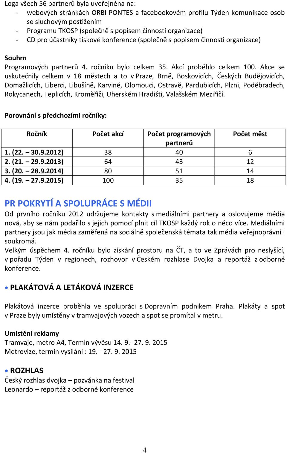 Akce se uskutečnily celkem v 18 městech a to v Praze, Brně, Boskovicích, Českých Budějovicích, Domažlicích, Liberci, Libušíně, Karviné, Olomouci, Ostravě, Pardubicích, Plzni, Poděbradech, Rokycanech,