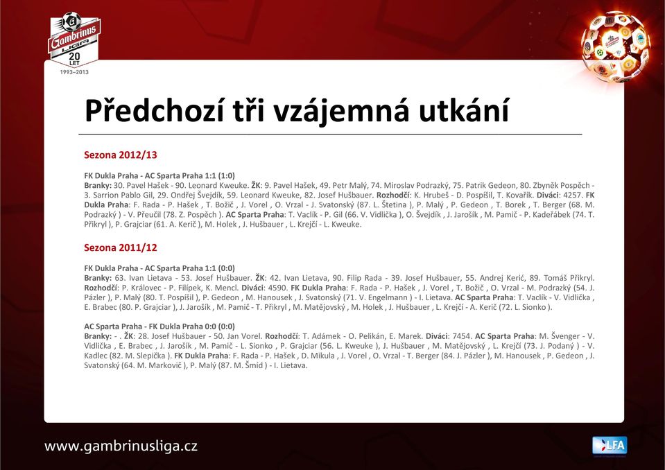 Božič, J. Vorel, O. Vrzal - J. Svatonský (87. L. Štetina ), P. Malý, P. Gedeon, T. Borek, T. Berger (68. M. Podrazký)-V.Přeučil(78.Z.Pospěch).ACSpartaPraha:T.Vaclík-P.Gil(66.V.Vidlička),O.Švejdík,J.