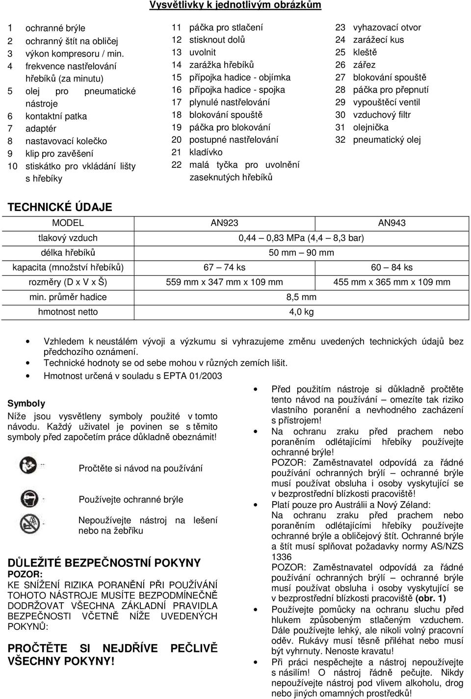 pro stlačení 12 stisknout dolů 13 uvolnit 14 zarážka hřebíků 15 přípojka hadice - objímka 16 přípojka hadice - spojka 17 plynulé nastřelování 18 blokování spouště 19 páčka pro blokování 20 postupné