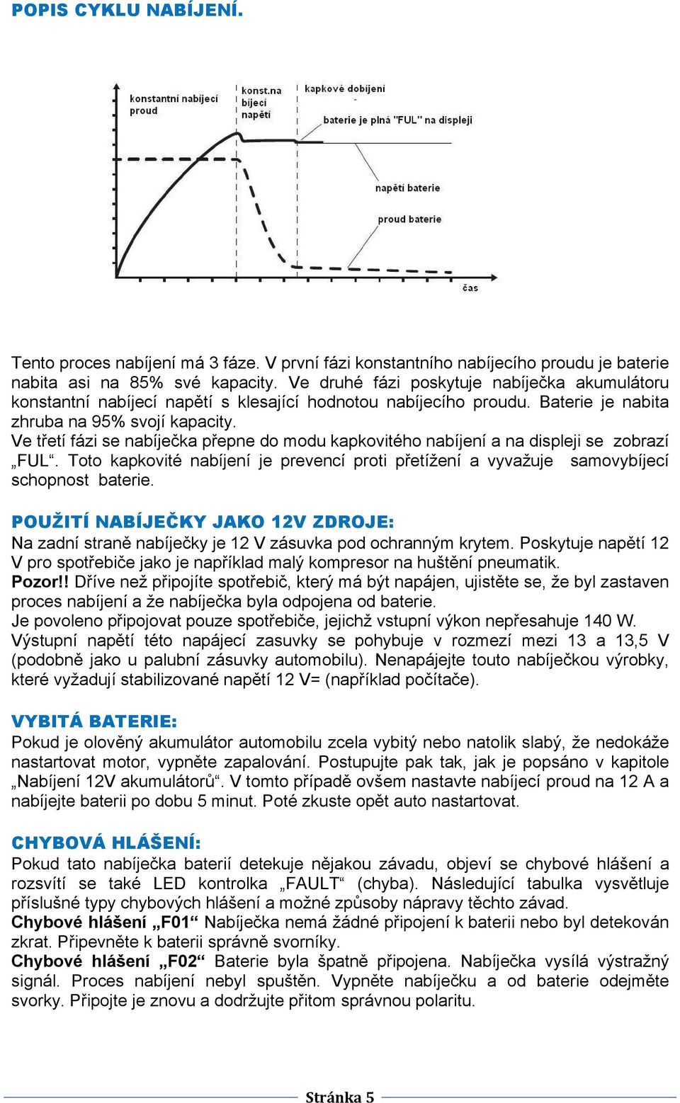 Ve třetí fázi se nabíječka přepne do modu kapkovitého nabíjení a na displeji se zobrazí FUL. Toto kapkovité nabíjení je prevencí proti přetížení a vyvažuje samovybíjecí schopnost baterie.