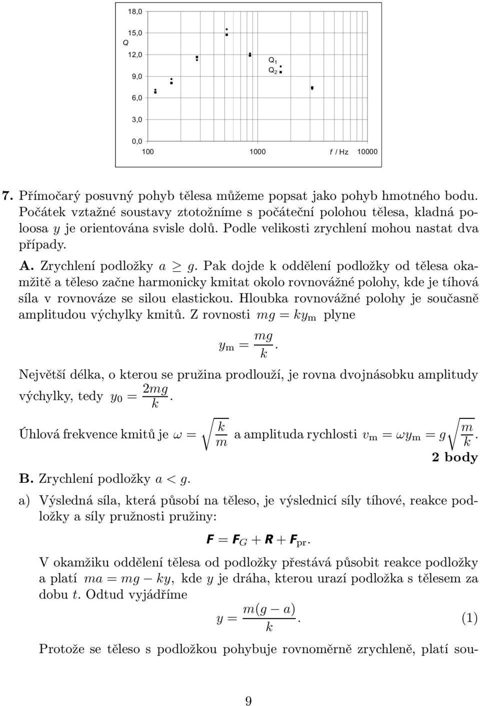 padojdeoddělenípodložyodtělesaoamžitě a těleso začne harmonicy mitat oolo rovnovážné polohy, de je tíhová síla v rovnováze se silou elasticou.