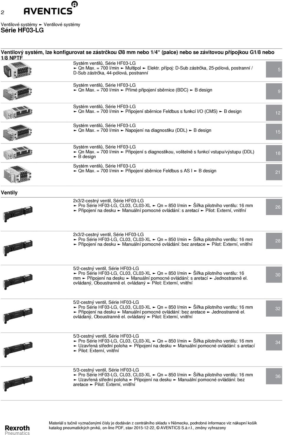 = 7 l/min Přímé připojení sběrnice (BDC) B design 9 Systém ventilů, Série HF - LG Qn Max. = 7 l/min Připojení sběrnice Feldbus s funkcí I/O (CMS) B design 2 Systém ventilů, Série HF - LG Qn Max.