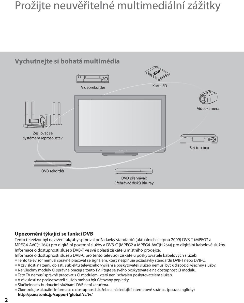 264)) pro digitální pozemní služby a DVB-C (MPEG2 a MPEG4-AVC(H.264)) pro digitální kabelové služby. Informace o dostupnosti služeb DVB-T ve své oblasti získáte u místního prodejce.