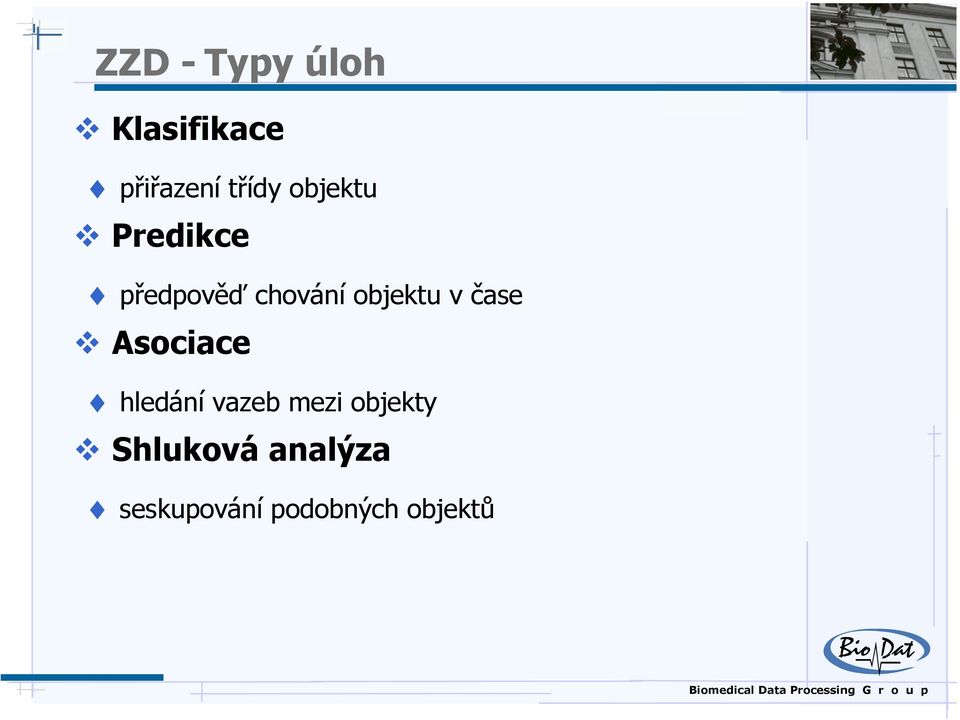 v čase Asociace hledání vazeb mezi objekty