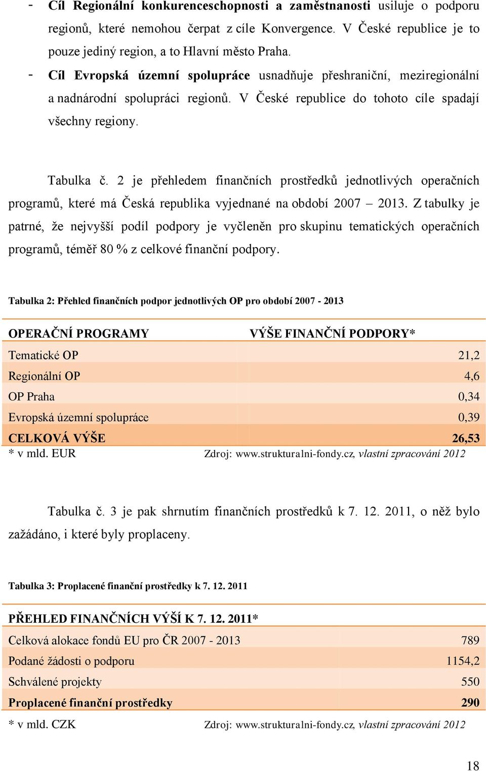 2 je přehledem finančních prostředků jednotlivých operačních programů, které má Česká republika vyjednané na období 2007 2013.