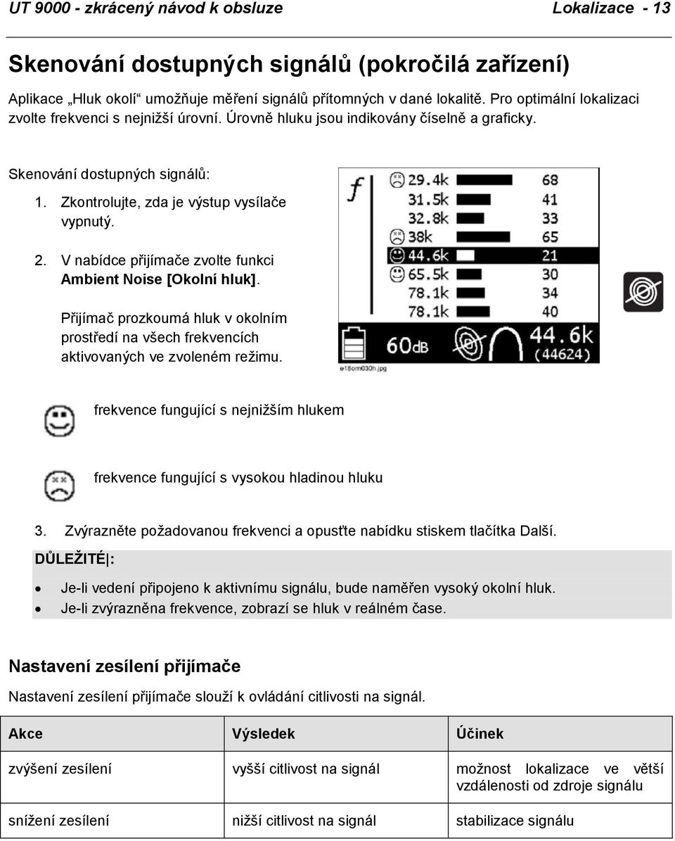 V nabídce přijímače zvolte funkci Ambient Noise [Okolní hluk]. Přijímač prozkoumá hluk v okolním prostředí na všech frekvencích aktivovaných ve zvoleném režimu.