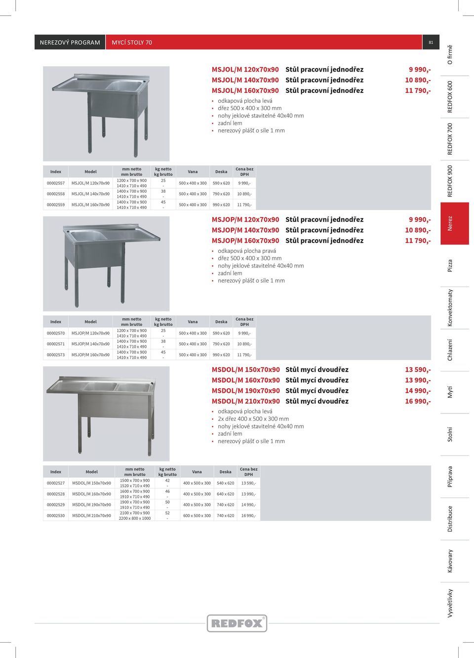 700 x 900 2100 x 700 x 900 2200 x 800 x 1000 25 38 45 25 38 45 42 46 50 52 MSJOL/M 120x70x90 MSJOL/M 140x70x90 MSJOL/M 160x70x90 odkapová plocha levá dřez 500 x 400 x 300 mm 500 x 400 x 300 590 x 620