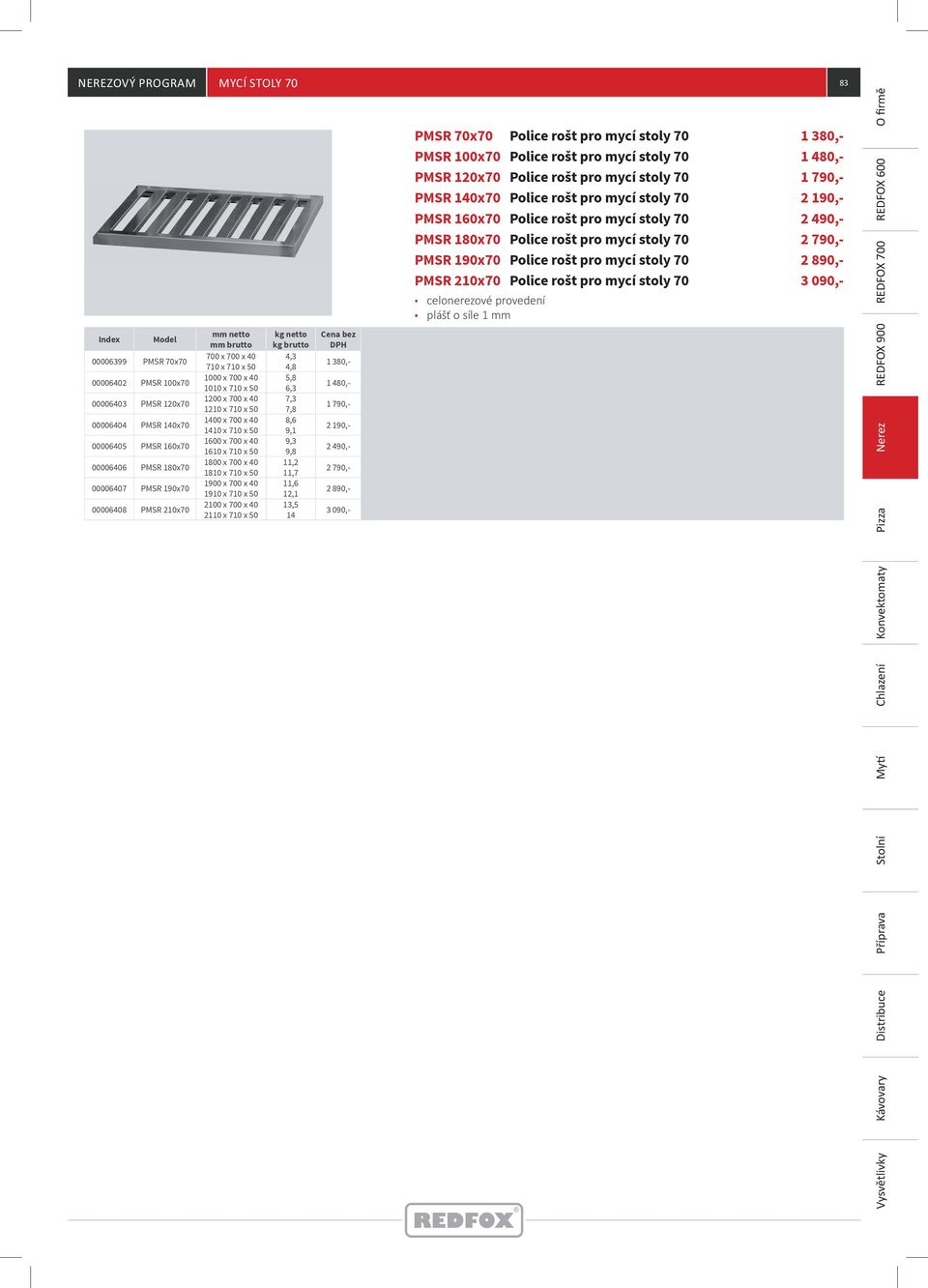 1900 x 700 x 40 1910 x 710 x 50 2100 x 700 x 40 2110 x 710 x 50 4,3 4,8 5,8 6,3 7,3 7,8 8,6 9,1 9,3 9,8 11,2 11,7 11,6 12,1 13,5 14 1 380, 1 480, 1 790, 2 190, 2 490, 2 790, 2 890, 3 090, PMSR 70x70