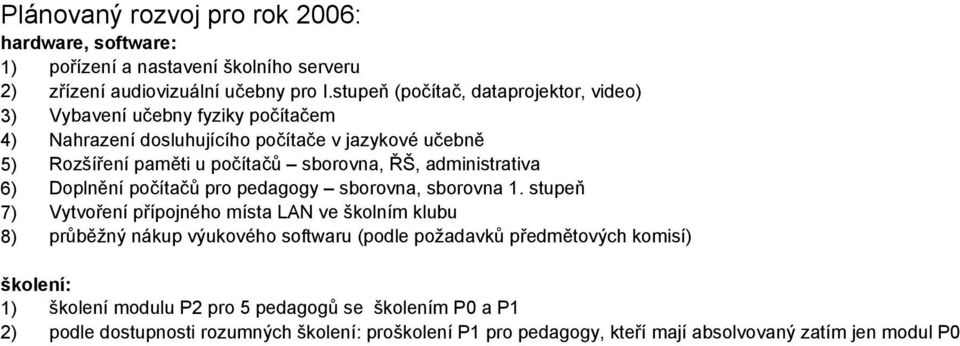 administrativa 6) Doplnění počítačů pro pedagogy sborovna, sborovna.