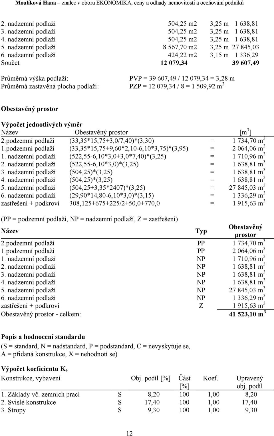 2 Obestavěný prostor Výpočet jednotlivých výměr Název Obestavěný prostor [m 3 ] 2.podzemní podlaží (33,35*15,75+3,0/7,40)*(3,30) = 1 734,70 m 3 1.