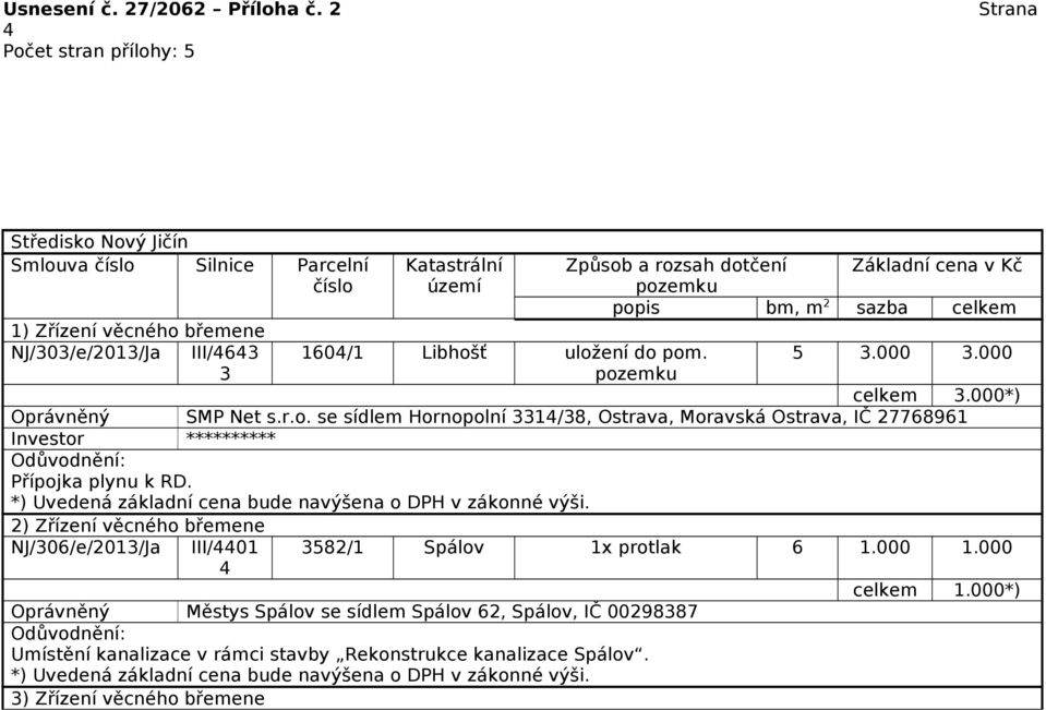 se sídlem Hornopolní 3314/38, Ostrava, Moravská Ostrava, IČ 27768961 Investor ********** Přípojka plynu k RD.
