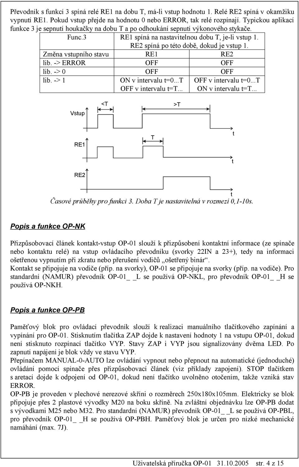 Změna vstupního stavu RE lib. -> OR OFF OFF lib. -> OFF OFF lib. -> v intervalu t=...t OFF v intervalu t=t... OFF v intervalu t=...t v intervalu t=t.