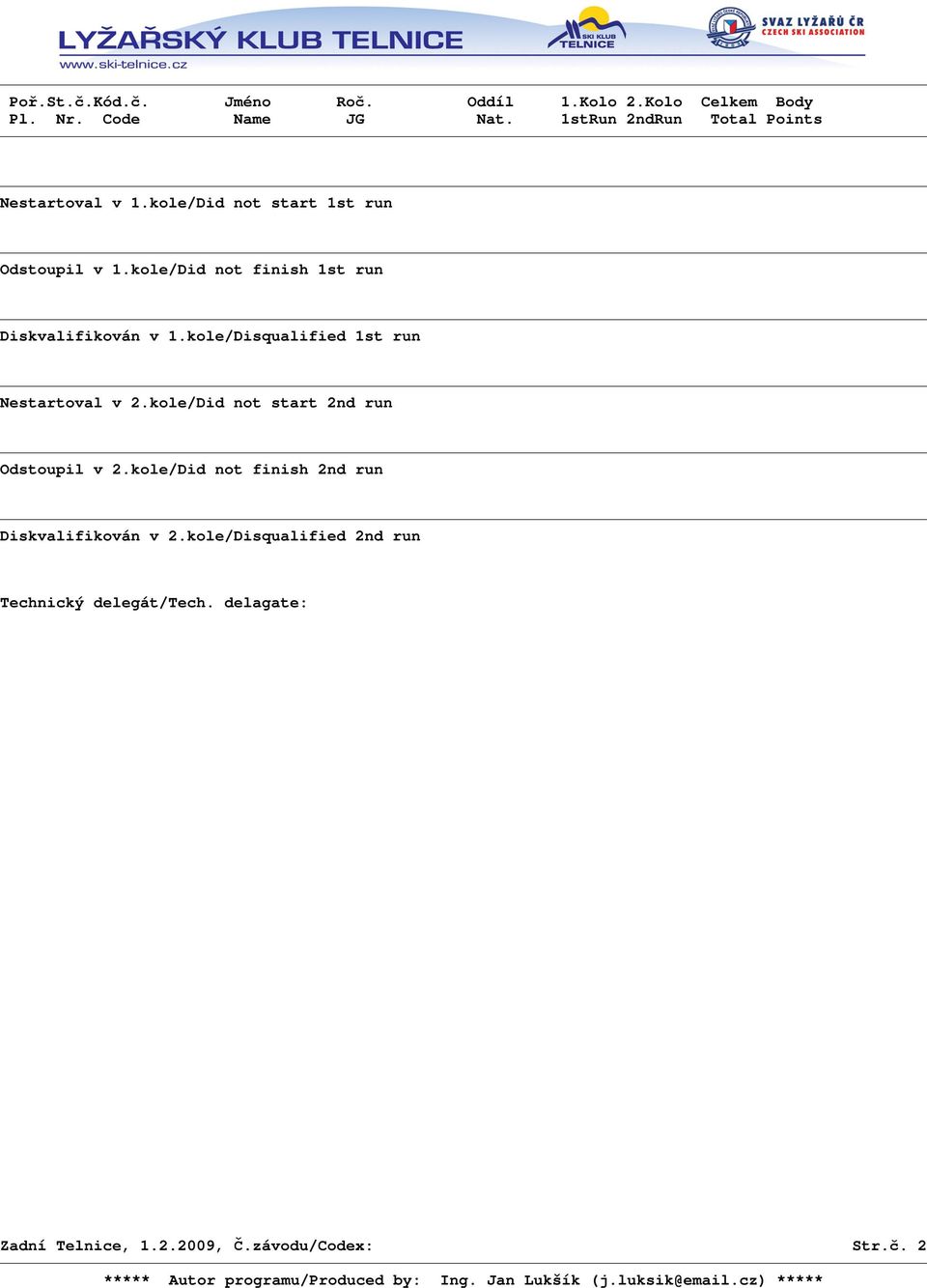 kole/Disqualified 1st run Nestartoval v 2.kole/Did not start 2nd run Odstoupil v 2.