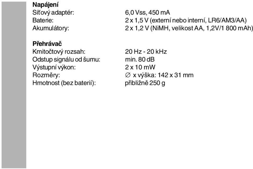 450 ma 2 x 1,5 V (externí nebo interní, LR6/AM3/AA) 2 x 1,2 V (NiMH, velikost AA,