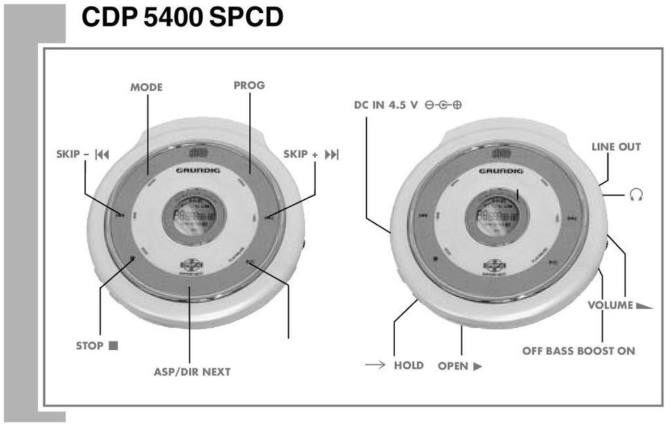 OUT 0 VOLUME STOP 5 ASP/DIR