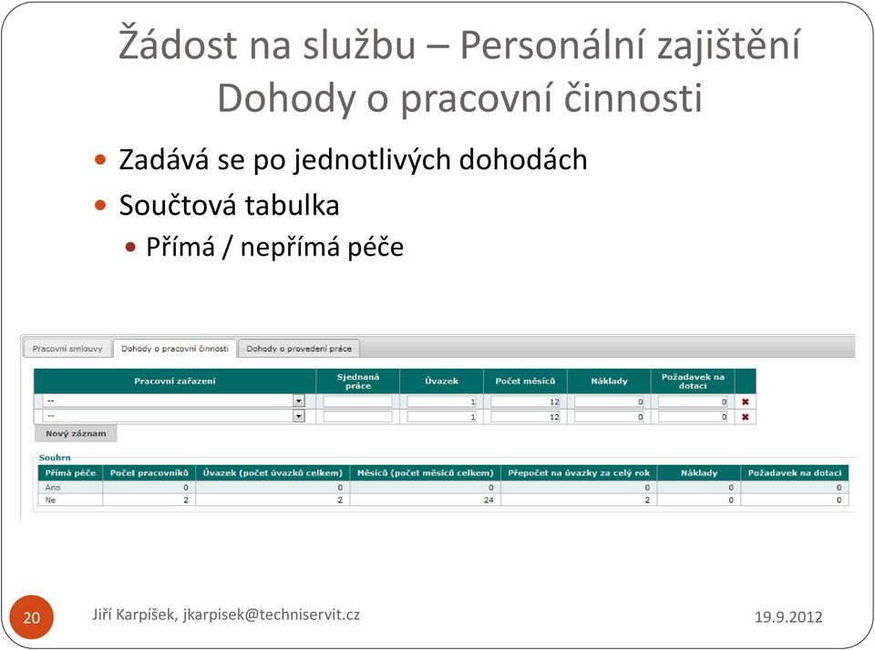 činnosti Zadává se po jednotlivých