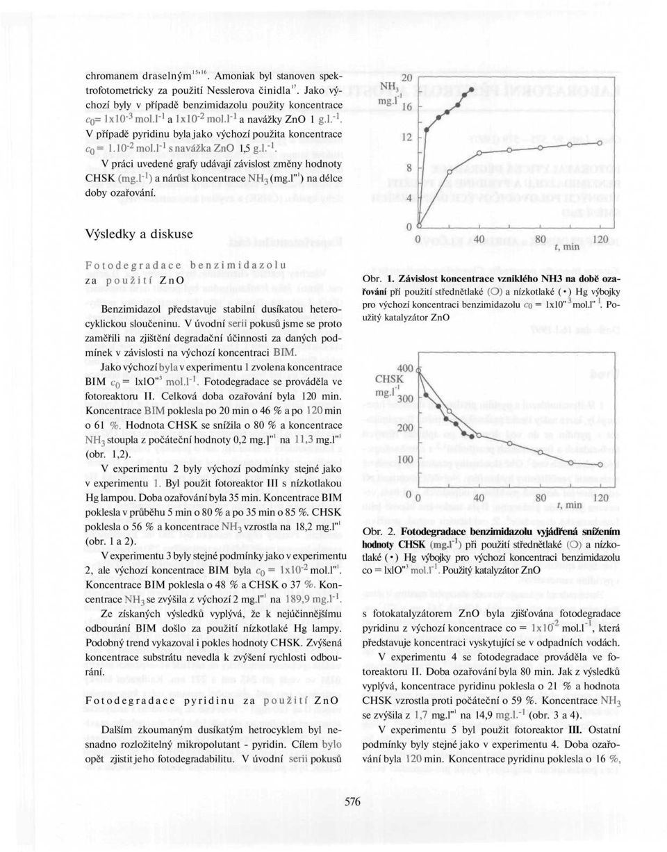 l" 1 ) a nárůst koncentrace NH 3 (mg.l" 1 ) na délce doby ozařování.