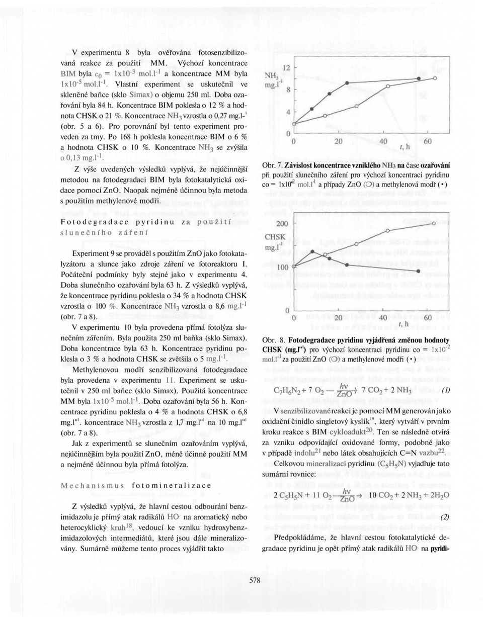 l- 1 (obr. 5 a 6). Pro porovnání byl tento experiment proveden za tmy. Po 168 h poklesla koncentrace BIM o 6 % a hodnota CHSK o 10 %. Koncentrace NH 3 se zvýšila oojsmg.l" 1.
