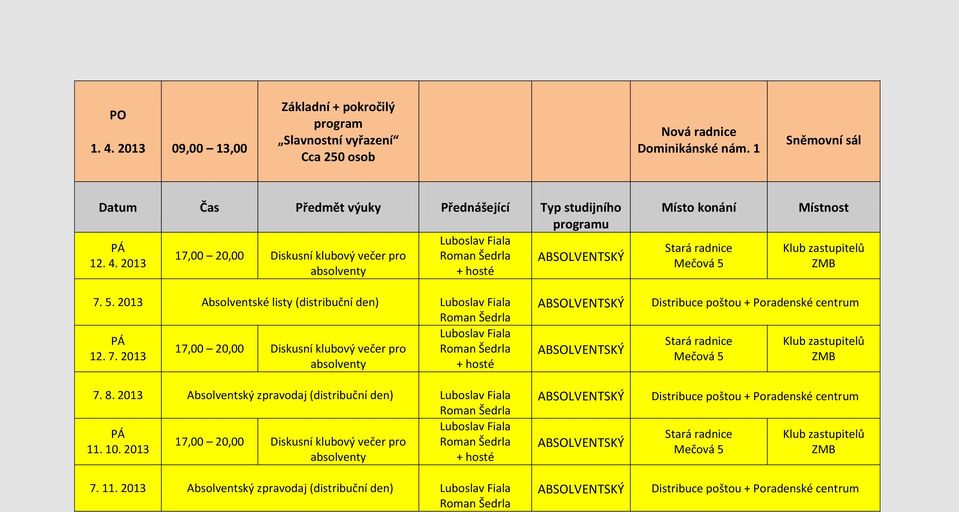 2013 Absolventské listy (distribuční den) 17,00 20,00 Diskusní klubový večer pro 12. 7. 2013 7. 8.