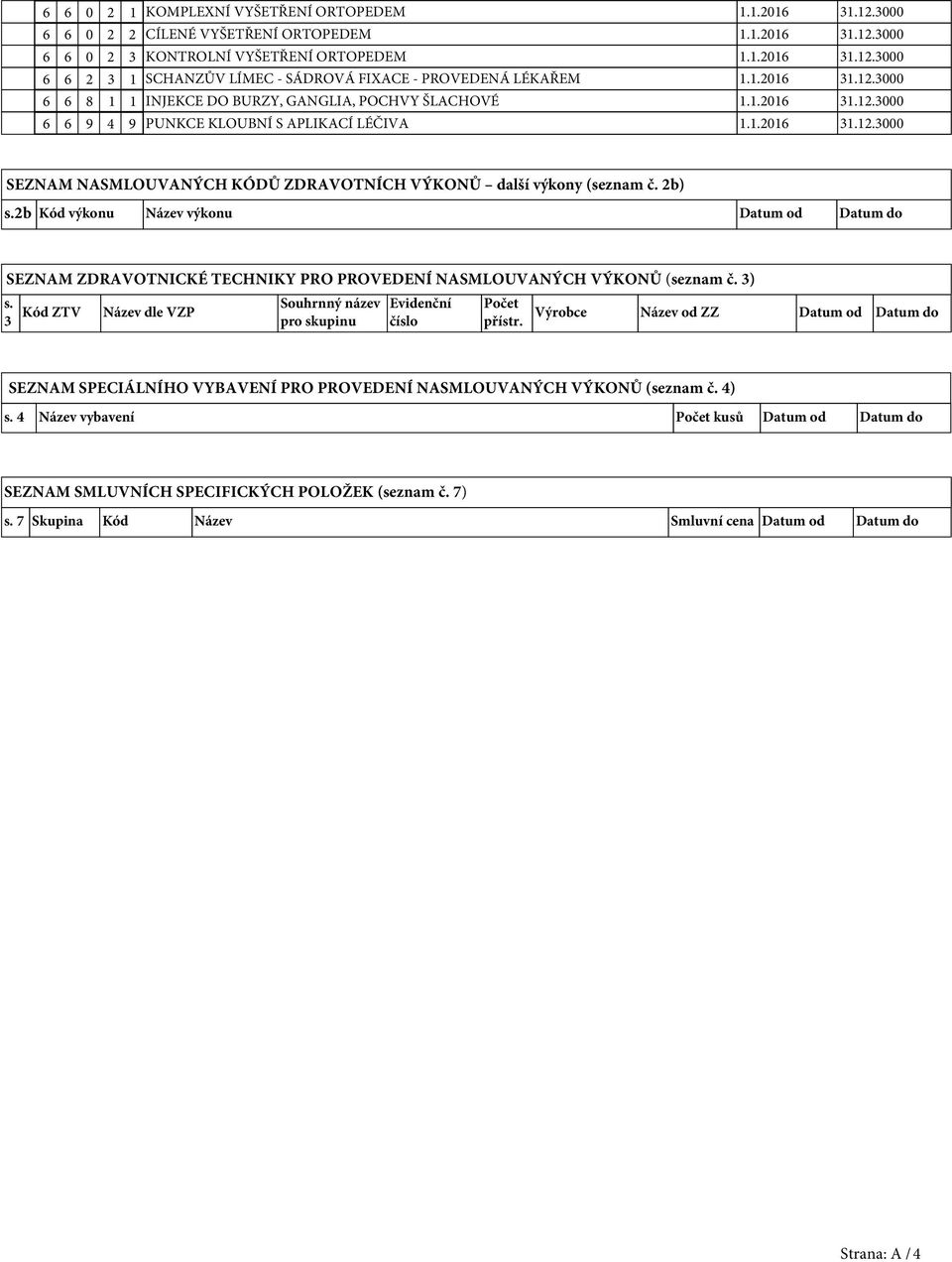 2b) s.2b Kód výkonu Název výkonu Datum od Datum do SEZNAM ZDRAVOTNICKÉ TECHNIKY PRO PROVEDENÍ NASMLOUVANÝCH VÝKONŮ (seznam č. 3) s.