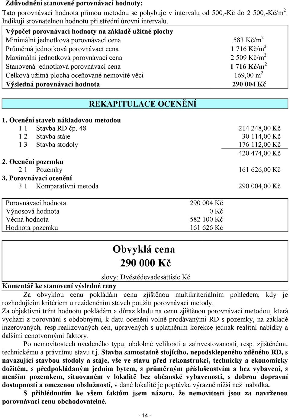 Kč/m 2 Stanovená jednotková porovnávací cena 1 716 Kč/m 2 Celková užitná plocha oceňované nemovité věci 169,00 m 2 Výsledná porovnávací hodnota 290 004 Kč REKAPITULACE OCENĚNÍ 1.