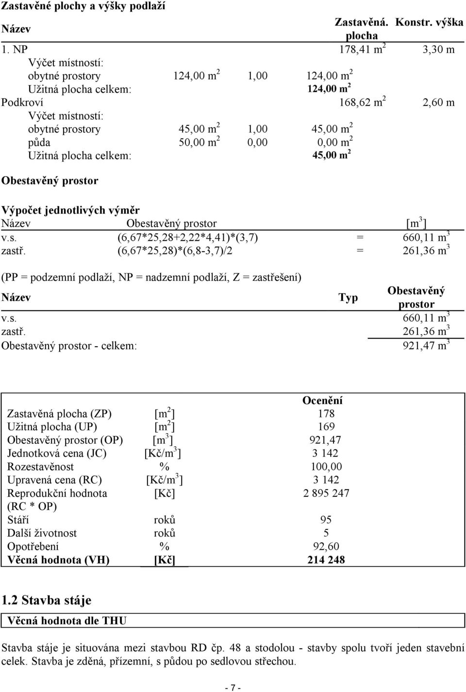 půda 50,00 m 2 0,00 0,00 m 2 Užitná plocha celkem: 45,00 m 2 Obestavěný prostor Výpočet jednotlivých výměr Název Obestavěný prostor [m 3 ] v.s. (6,67*25,28+2,22*4,41)*(3,7) = 660,11 m 3 zastř.