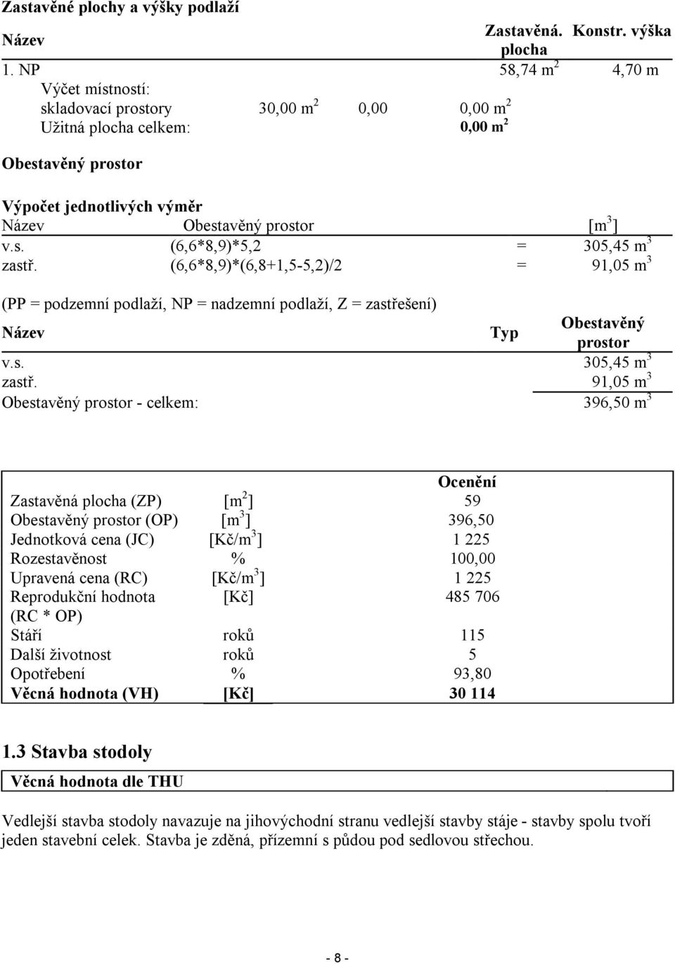 (6,6*8,9)*(6,8+1,5-5,2)/2 = 91,05 m 3 (PP = podzemní podlaží, NP = nadzemní podlaží, Z = zastřešení) Název Typ Obestavěný prostor v.s. 305,45 m 3 zastř.