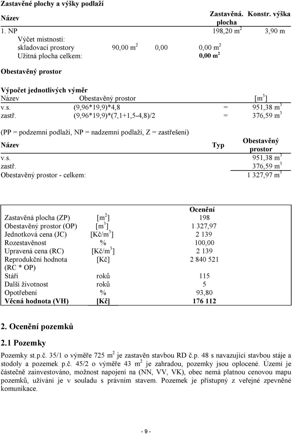 (9,96*19,9)*(7,1+1,5-4,8)/2 = 376,59 m 3 (PP = podzemní podlaží, NP = nadzemní podlaží, Z = zastřešení) Název Typ Obestavěný prostor v.s. 951,38 m 3 zastř.