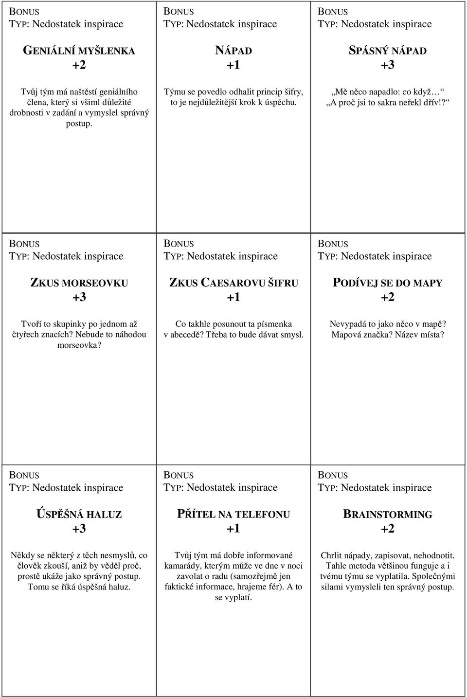 ? ZKUS MORSEOVKU Tvoří to skupinky po jednom až čtyřech znacích? Nebude to náhodou morseovka? ZKUS CAESAROVU ŠIFRU Co takhle posunout ta písmenka v abecedě? Třeba to bude dávat smysl.