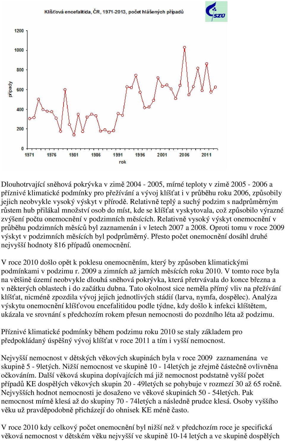 Relativně teplý a suchý podzim s nadprůměrným růstem hub přilákal množství osob do míst, kde se klíšťat vyskytovala, což způsobilo výrazné zvýšení počtu onemocnění v podzimních měsících.