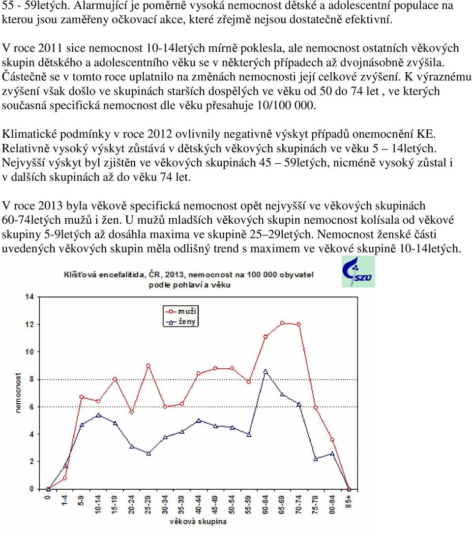 Částečně se v tomto roce uplatnilo na změnách nemocnosti její celkové zvýšení.