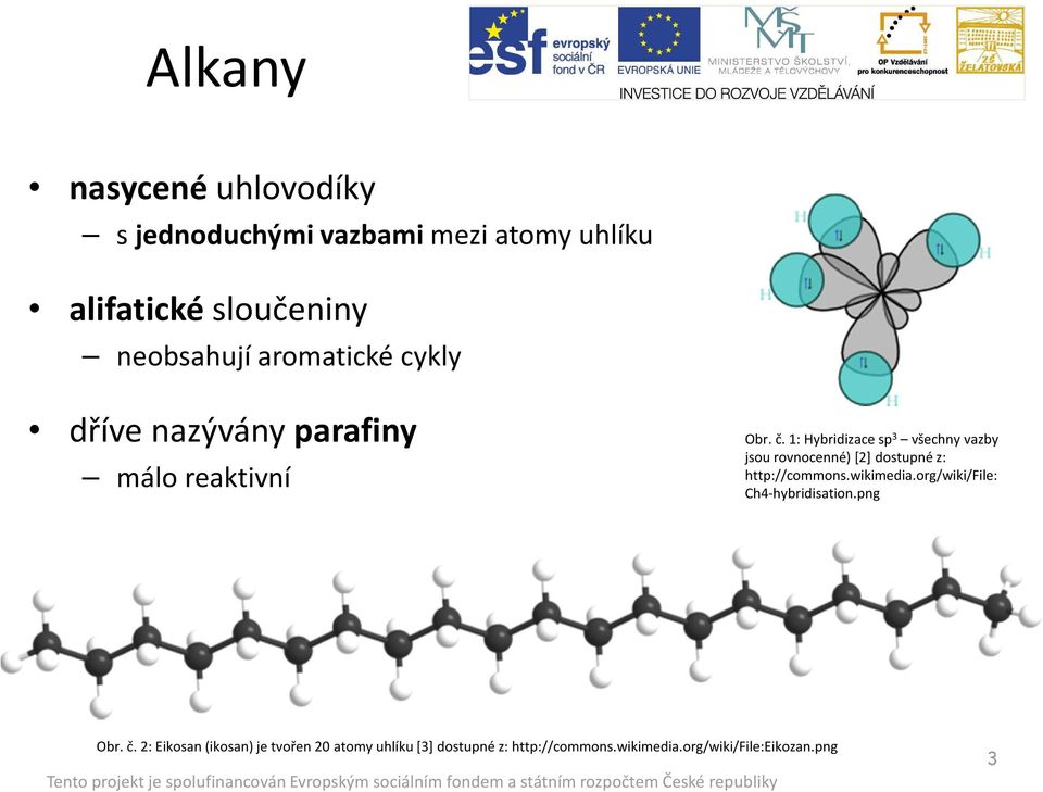 1: Hybridizace sp 3 všechny vazby jsou rovnocenné) [2] dostupné z: http://commons.wikimedia.