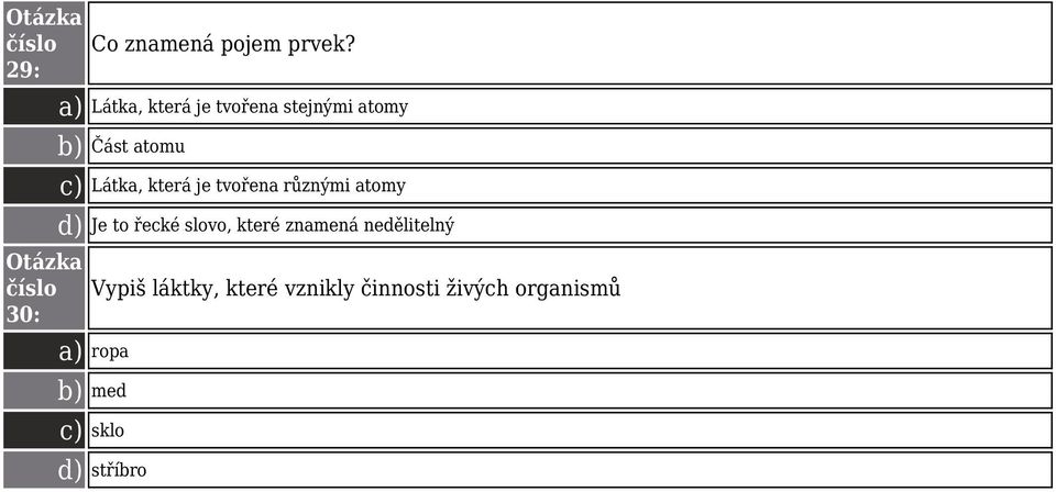 c) Látka, která je tvořena různými atomy d) Je to řecké slovo,