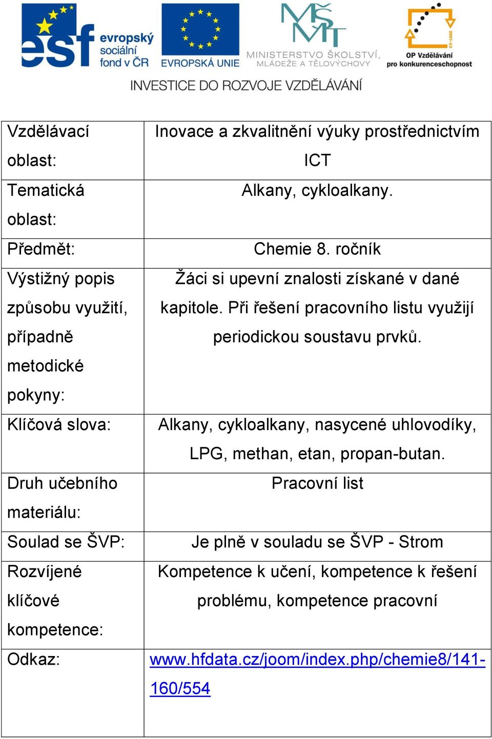 ročník Žáci si upevní znalosti získané v dané kapitole. Při řešení pracovního listu využijí periodickou soustavu prvků.