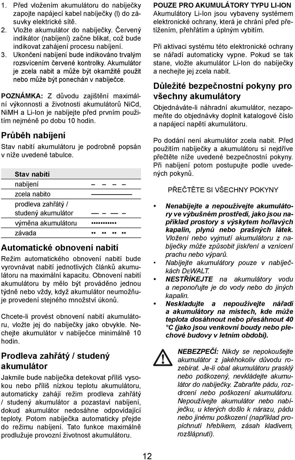 Akumulátor je zcela nabit a může být okamžitě použit nebo může být ponechán v nabíječce.