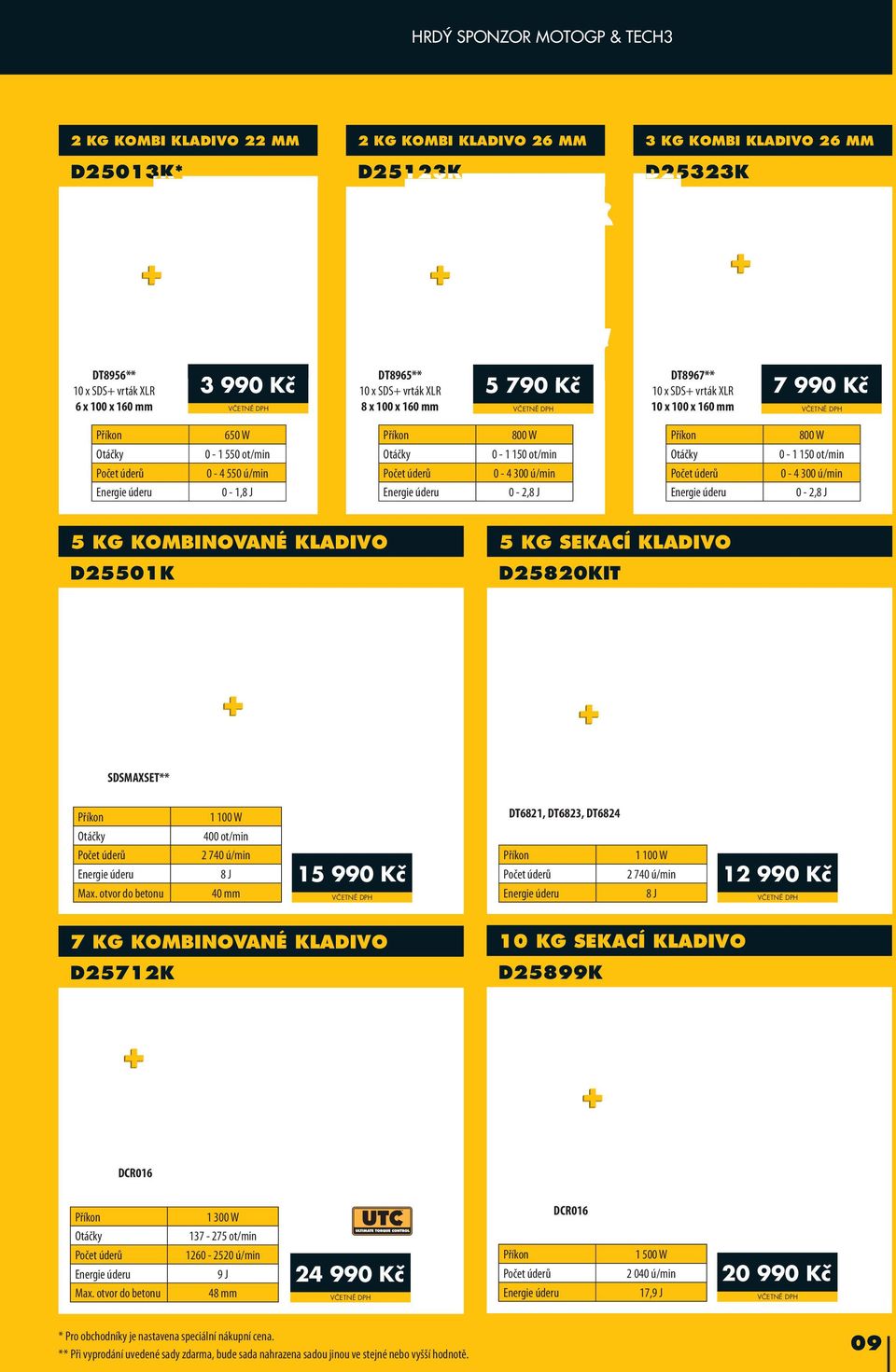 ú/min 0-1,8 J 0-2,8 J 0-2,8 J 5 KG KOMBINOVANÉ KLADIVO D25501K 5 KG SEKACÍ KLADIVO D25820KIT SDSMAXSET** 1 100 W DT6821, DT6823, DT6824 400 ot/min Max.