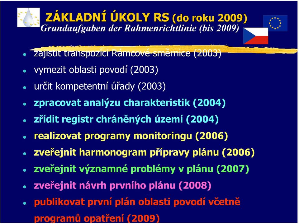 charakteristik (2004) zřídit registr chráněných území (2004) realizovat programy monitoringu (2006) zveřejnit harmonogram