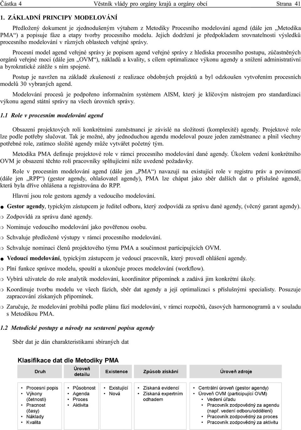 Jejich dodržení je předpokladem srovnatelnosti výsledků procesního modelování v různých oblastech veřejné správy.