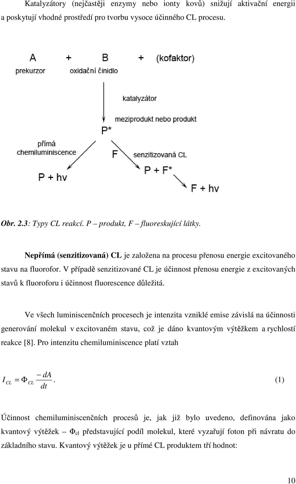 V případě senzitizované CL je účinnost přenosu energie z excitovaných stavů k fluoroforu i účinnost fluorescence důležitá.