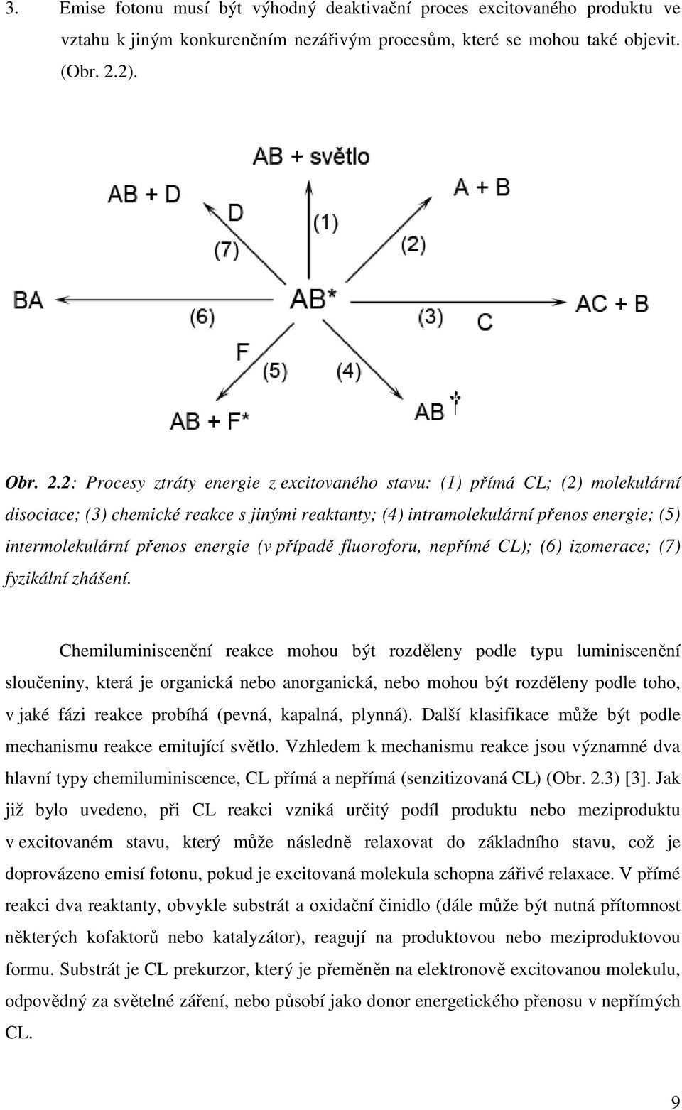 2: Procesy ztráty energie z excitovaného stavu: (1) přímá CL; (2) molekulární disociace; (3) chemické reakce s jinými reaktanty; (4) intramolekulární přenos energie; (5) intermolekulární přenos
