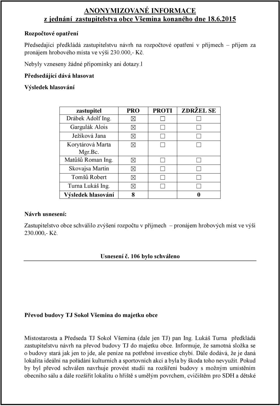 106 bylo schváleno Převod budovy TJ Sokol Všemina do majetku obce Místostarosta a Předseda TJ Sokol Všemina (dale jen TJ) pan Ing.